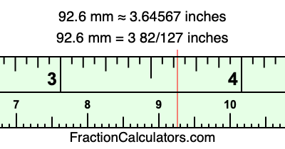 92.6 mm in inches