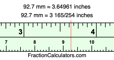 92.7 mm in inches