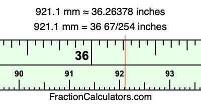 921.1 mm in inches