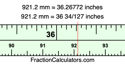 921.2 mm in inches