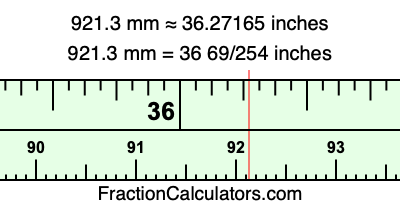 921.3 mm in inches