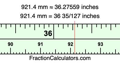 921.4 mm in inches