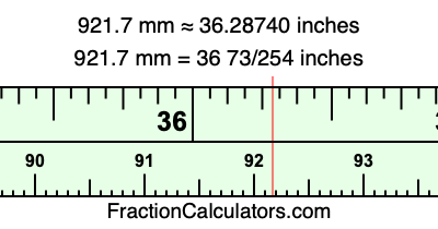 921.7 mm in inches