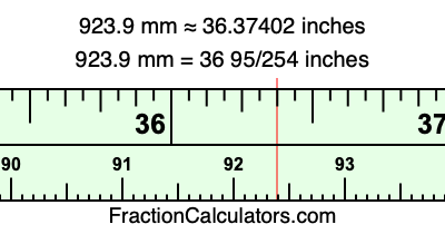 923.9 mm in inches