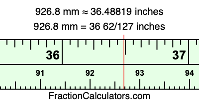 926.8 mm in inches