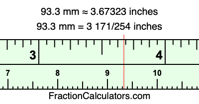 93.3 mm in inches