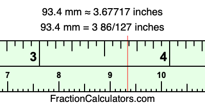 93.4 mm in inches