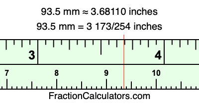 93.5 mm in inches