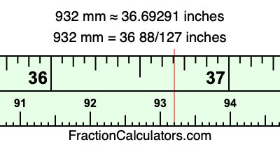 932 mm in inches