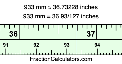 933 mm in inches
