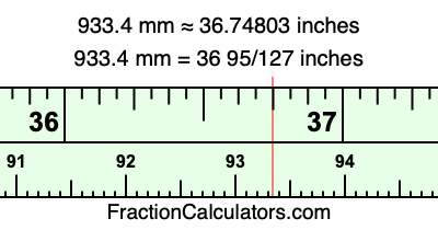 933.4 mm in inches