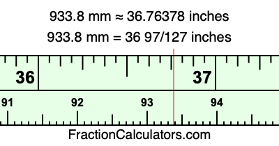 933.8 mm in inches