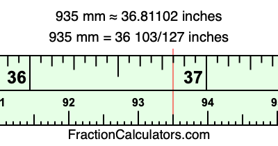 935 mm in inches