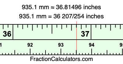 935.1 mm in inches