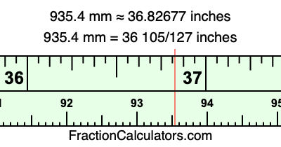 935.4 mm in inches