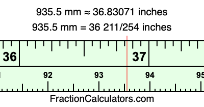 935.5 mm in inches