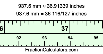 937.6 mm in inches