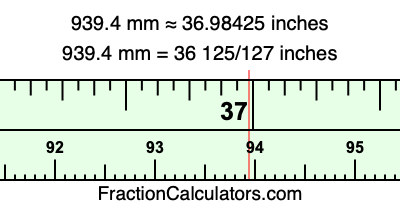 939.4 mm in inches
