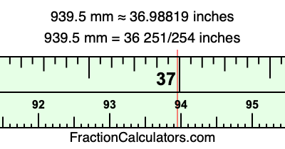 939.5 mm in inches