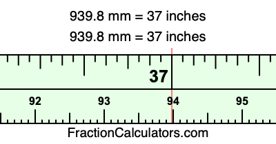 939.8 mm in inches