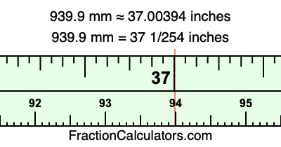 939.9 mm in inches