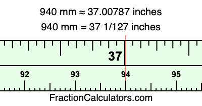 940 mm in inches