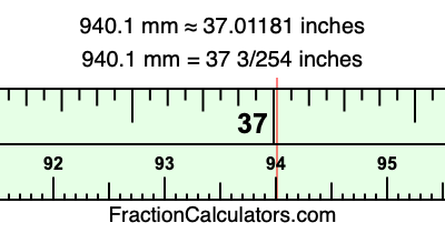 940.1 mm in inches