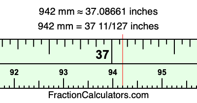 942 mm in inches