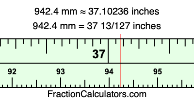 942.4 mm in inches