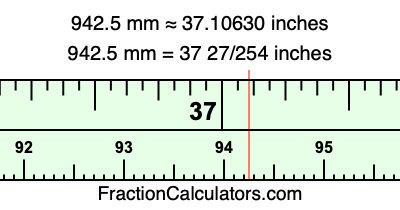 942.5 mm in inches