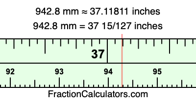 942.8 mm in inches