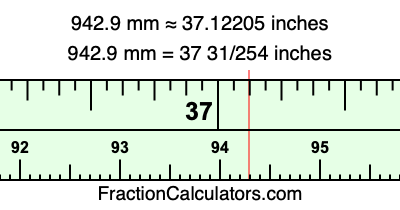942.9 mm in inches