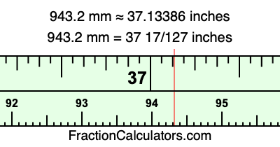 943.2 mm in inches