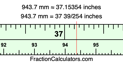 943.7 mm in inches