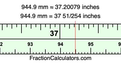 944.9 mm in inches