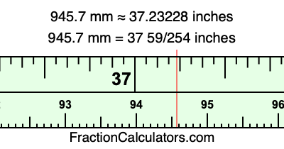 945.7 mm in inches