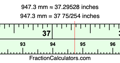 947.3 mm in inches