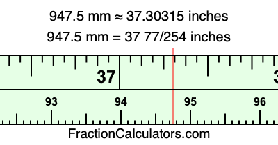 947.5 mm in inches