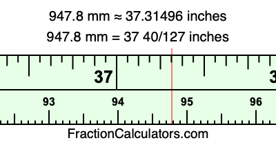 947.8 mm in inches