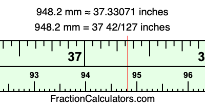 948.2 mm in inches
