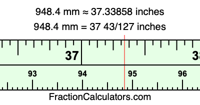 948.4 mm in inches