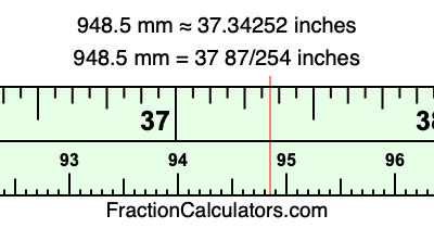 948.5 mm in inches