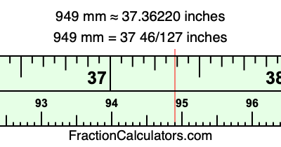 949 mm in inches