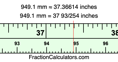 949.1 mm in inches