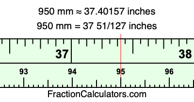 950 mm in inches