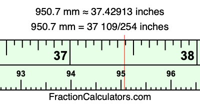 950.7 mm in inches