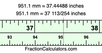 951.1 mm in inches