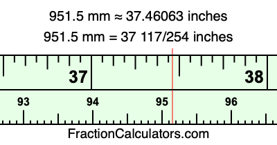 951.5 mm in inches