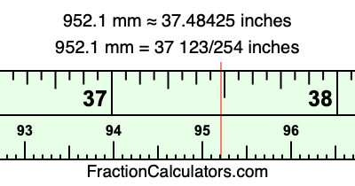 952.1 mm in inches