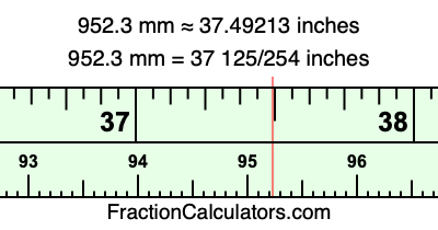 952.3 mm in inches